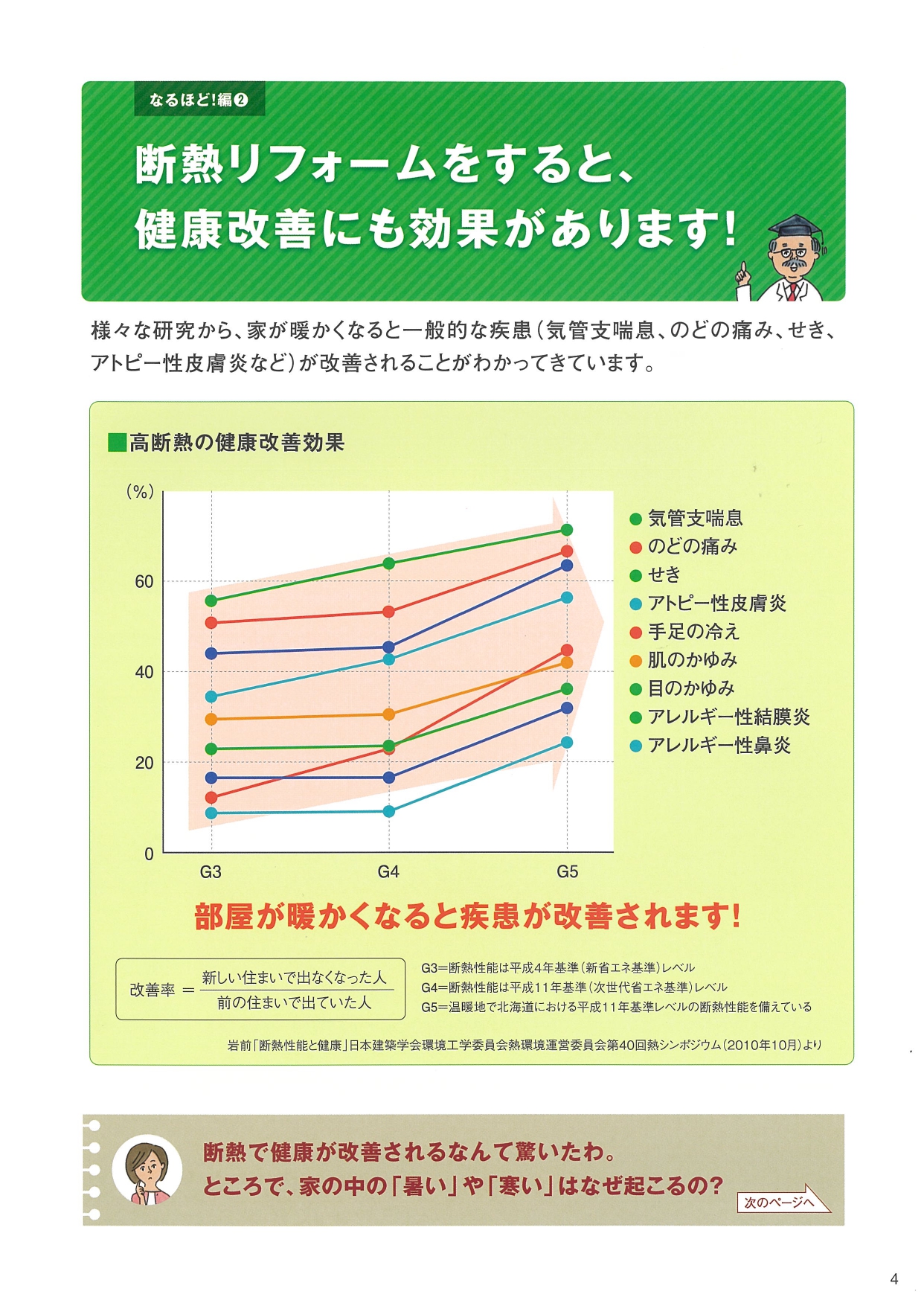 ～補助金活用～　窓・玄関ドアをリフォームして　省エネ＆快適に過ごしませんか