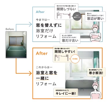浴室をリフォームするときは、窓リフォームもご一緒に